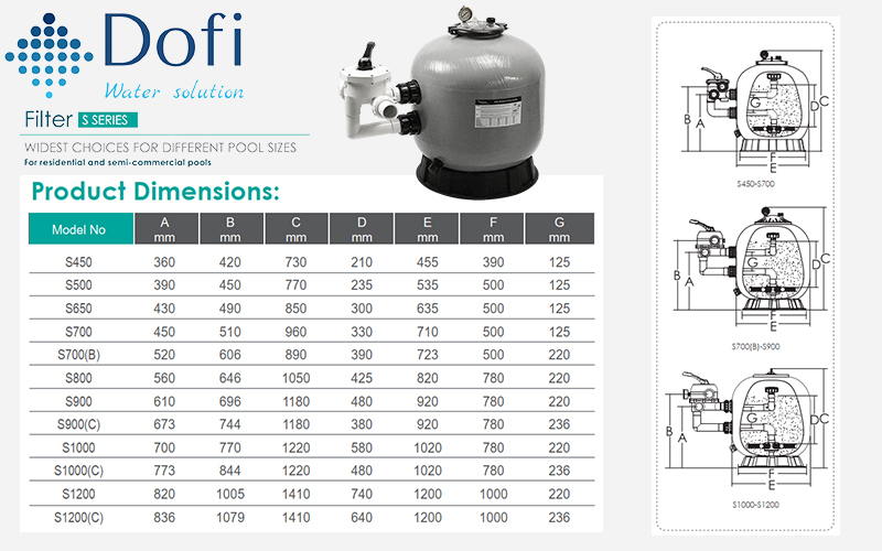 Size Sand filter series S450