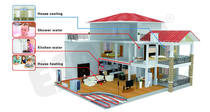 VianPool house-heating-air-source-heat-pump-water-heater
